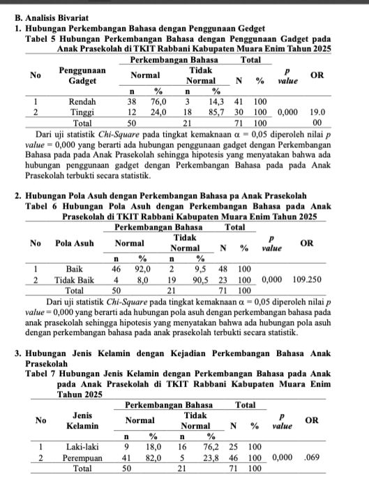 Gambar Sampul