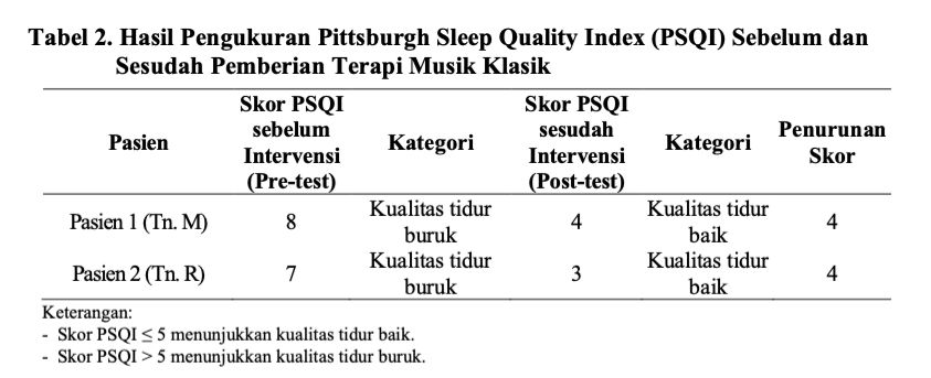 Gambar Sampul