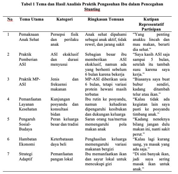 Gambar Sampul