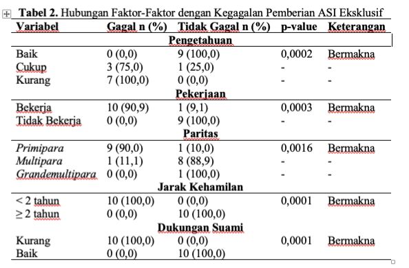 Gambar Sampul